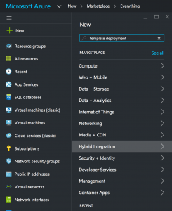 Portal Template Deployment